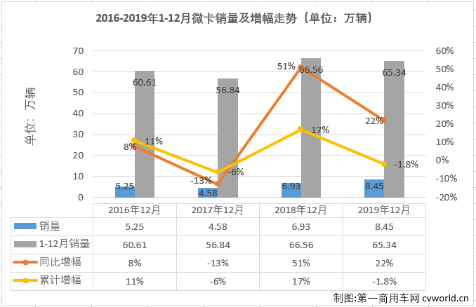 BBIN捕鱼_安徽师范大学2017校考艺术成绩查询系统 入口:http://zsxx.ahnu.edu.cn/1349/view(图1) BBIN国际厅