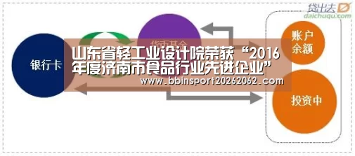 BBIN视讯