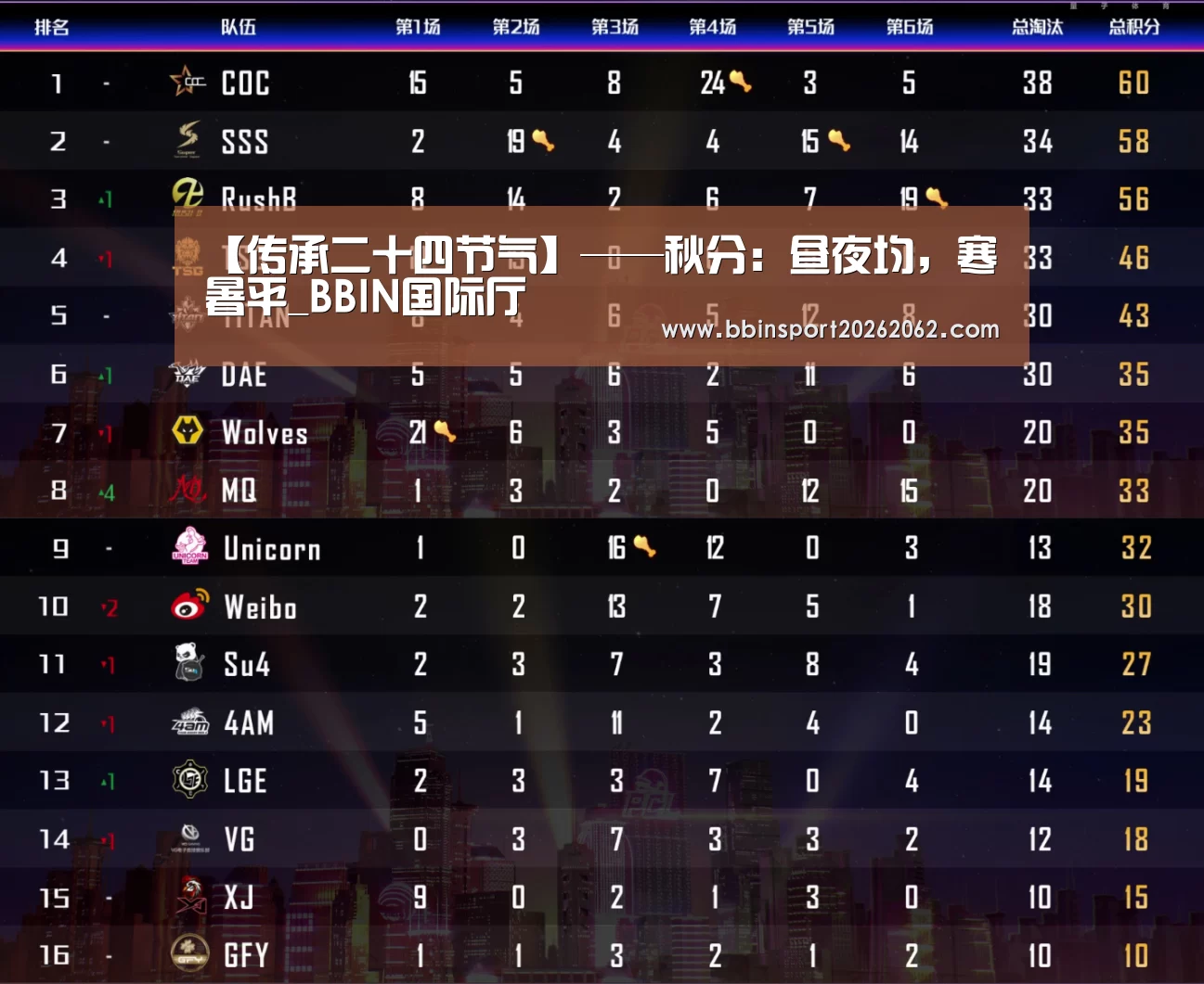 【传承二十四节气】——秋分:昼夜均,寒暑平_BBIN国际厅(图2) BBIN捕鱼