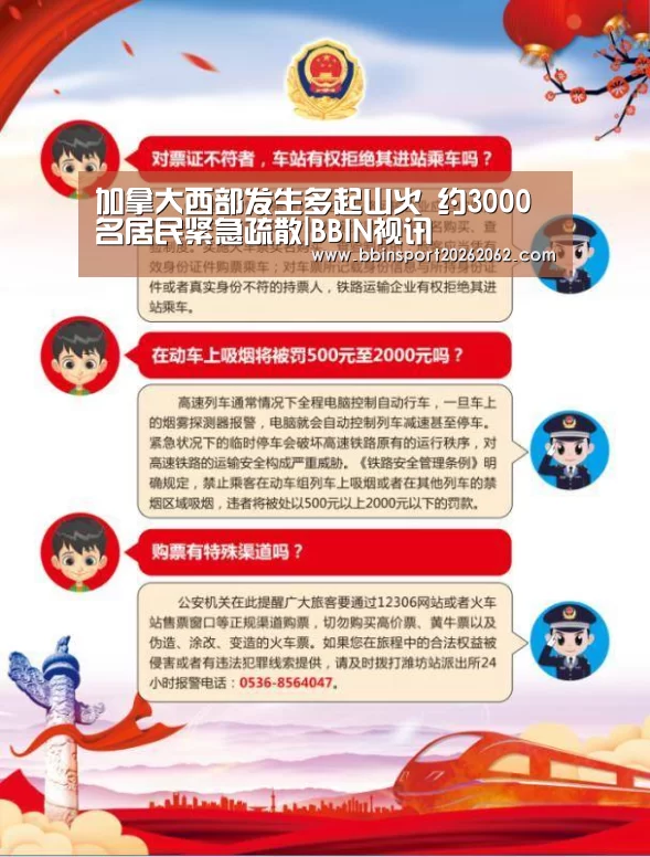 加拿大西部发生多起山火 约3000名居民紧急疏散|BBIN视讯(图1) BBIN国际厅